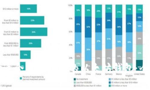 如何选择适合自动转账的以太坊钱包：全方位指南
