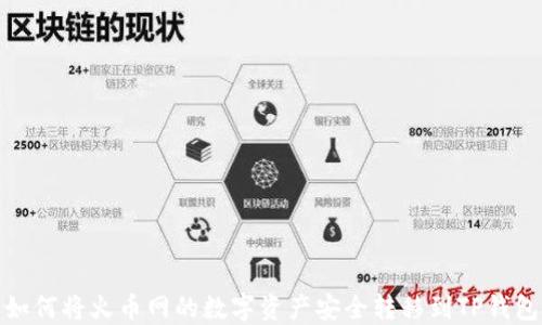 
如何将火币网的数字资产安全转移到TP钱包