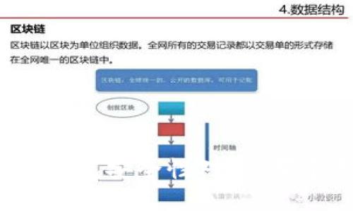 TP钱包与波宝钱包安全性对比：哪个更值得信赖？