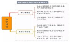 探索TP钱包应用：功能、优势与使用指南