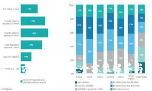 : TP钱包官方客服电话：全方位解答与服务指南