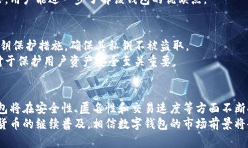 TP钱包关闭后如何安全存储和管理数字资产？
TP钱包, 数字资产, 钱包安全, 加密货币, 钱包管理/guanjianci

近年来，随着加密货币的迅速发展，数字钱包的使用变得愈发普遍和重要。作为一种存储和管理各种加密资产的工具，TP钱包等数字钱包的受欢迎程度逐日上升。然而，对于用户而言，钱包的安全性和可用性至关重要。TP钱包关闭的消息无疑会引发用户的关注和疑虑。那么，TP钱包关闭了后，用户该如何安全地存储和管理他们的数字资产呢？本文将对此进行详细探讨。

1. TP钱包关闭的原因是什么？
TP钱包作为一种数字钱包，主要用于存储和管理加密货币资产。当此类钱包受到黑客攻击，或因监管政策变化而被迫关闭时，用户的资产安全问题便随之而来。TP钱包关闭的原因可以是多方面的：技术问题、法务合规、市场竞争等。了解这些原因对于用户的资产保护和未来选择至关重要。
首先，技术问题可能导致钱包服务中断。例如，如果TP钱包平台出现了重大的技术安全漏洞，那么为了保护用户资产，钱包可能会选择主动关闭。其次，合规问题也是导致钱包关闭的重要原因。随着各国对加密货币监管的逐步加严，许多钱包平台需要应对复杂的法律法规，这可能会使得TP钱包的运营无法继续。此外，市场竞争也可以影响钱包的存续。如果TP钱包无法与其他平台竞争，用户数量下降，最终可能导致平台的关闭。

2. TP钱包关闭对用户的影响
当TP钱包关闭时，对用户而言，最直接的影响就是无法访问他们存储在其上的数字资产。这意味着用户需要紧急采取措施，确保自己的加密货币不会丢失。此外，TP钱包关闭可能还会影响用户对其他钱包的信心，产生不安情绪。
具体而言，用户可能需要迅速转移资产到其他钱包，然而如果在关闭前未能及时提取资产，可能就会面临失去资金的风险。而且，许多用户可能对如何安全地转移资产、选择其他钱包平台感到困惑和不安。在这种情况下，了解替代选项和安全措施显得尤为重要。同时，用户还需警惕可能出现的诈骗或假冒钱包平台，以免造成更大的损失。

3. 如何安全地转移数字资产
如果TP钱包已经关闭，用户迫切需要对其加密资产进行转移。首先，用户需要选择一个安全、可靠、并且符合监管要求的替代钱包。各种不同类型的钱包（如热钱包、冷钱包）各有优缺点，用户需结合自身需求进行选择。
在选择替代钱包时，用户需考虑平台的安全性、用户评价、支持的币种等。钱包的官方背景、技术支持以及用户反馈也应予以重视。此外，在转移资产过程中，用户应采取一系列安全措施，例如启用两步验证、设置复杂密码、保护私钥等。转移完成后，用户还应定期审查自身资产的安全状态，以防止潜在的安全隐患。

4. 如何选择替代的钱包？
市场上有各种各样的替代钱包，用户在选择时需综合考虑多个因素。首先，了解钱包的类型极为重要。热钱包通常提供便捷的访问方式，但相对较为安全；冷钱包则可以提供更强的安全性，但使用起来不够方便。
除此之外，用户还需关注钱包的成本、使用体验、支持币种及技术支持等。用户评价也是选择时的重要参考指标，特别是那些曾经使用过该钱包的用户可以提供真实的反馈。通过阅读相关评论，用户能进一步了解该钱包的优缺点。

5. 如何保护自己的数字资产安全？
网络安全问题不断被提及，保护数字资产的安全无疑是每个加密货币用户的首要任务。除了选择安全的钱包外，用户还应定期更新密码，避免在公共场合使用网络进行交易，同时因较强的私钥保护措施，确保其私钥不被盗取。
用户可采用专业的加密软件来管理私钥，加多层保护措施，例如使用硬件钱包或冷存储解决方案。此外，增强对网络钓鱼和恶意软件的警惕也是必须的，定期检查账户活动以识别可疑活动，对于保护用户资产安全至关重要。

6.未来数字钱包的发展趋势
面对科技的快速发展和用户需求的不断变化，数字钱包的未来有着无限可能。从用户体验的角度来看，钱包将更加强调用户友好性，简化操作流程。同时，随着区块链技术的成熟，未来数字钱包将在安全性、匿名性和交易速度等方面不断提升。很多钱包正在开发多重签名、智能合约等先进技术来提升安全性。
此外，随着各国监管政策的逐渐明确，合规性将成为未来数字钱包不可或缺的一部分，钱包功能将趋向更高的合规标准。对用户而言，这意味着将会有更多合法、安全且高效的选择。随着加密货币的继续普及，相信数字钱包的市场前景将会更加广阔。