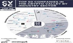 如何选择适合自己的以太坊匿名钱包？详细指南