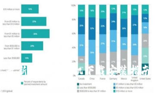 最新比特币手机下载安装指南