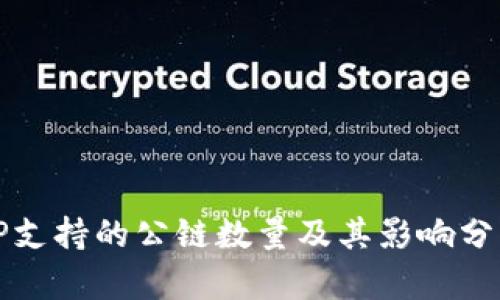 TP支持的公链数量及其影响分析